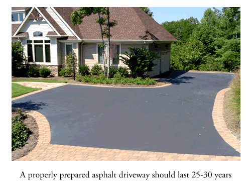 Asphalt Paving in Milford, MA: Where Functionality Meets Aesthetic Appeal