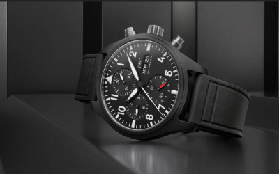 Where to Buy an IWC Watch